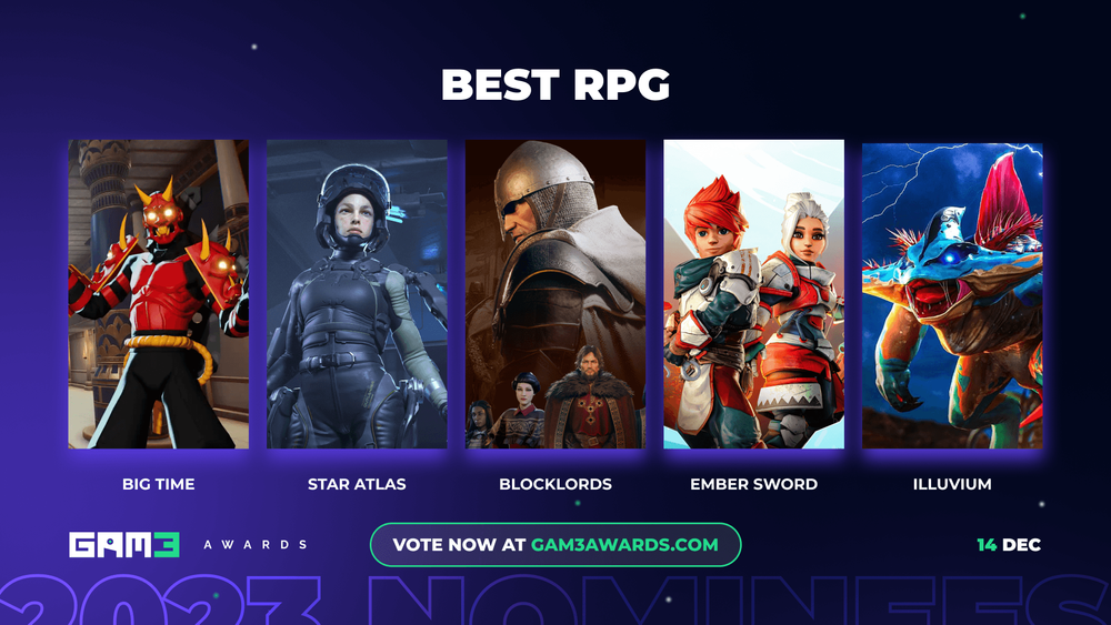 Check out the Winners in the R2Games Top Games Awards - Omega Zodiac - Free  Action RPG with 3D graphics - Activate your Golden Sacred Set!